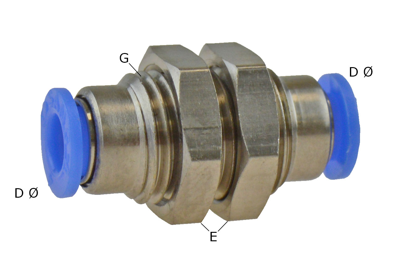 Schott-Steckverbindung, Mini