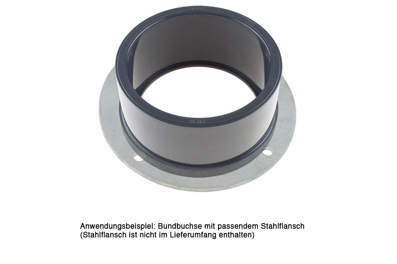 Anwendungsbeispiel Bundbuchse mit Flansch Anwendungsbeispiel Bundbuchse mit Flansch