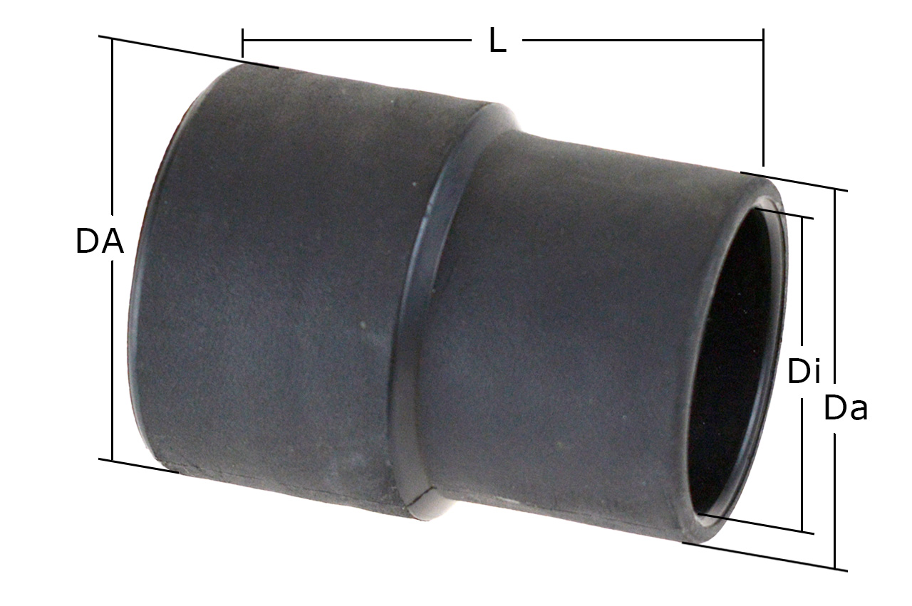 FLEXADUX® PU Kombimuffe mit Maßen