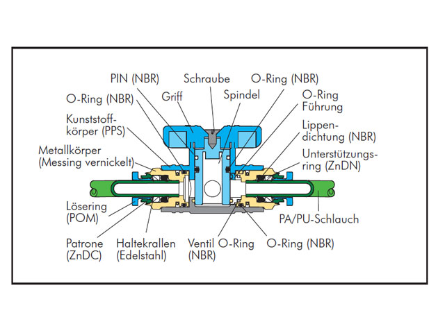 Winkel-Absperrhahn mit zylindrischem Außengewinde und Steckanschluss, Standard