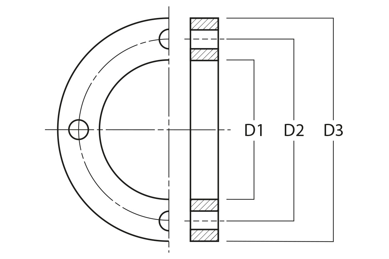 Flansch, PVC-U - Grafik Flansch, PVC-U - Grafik