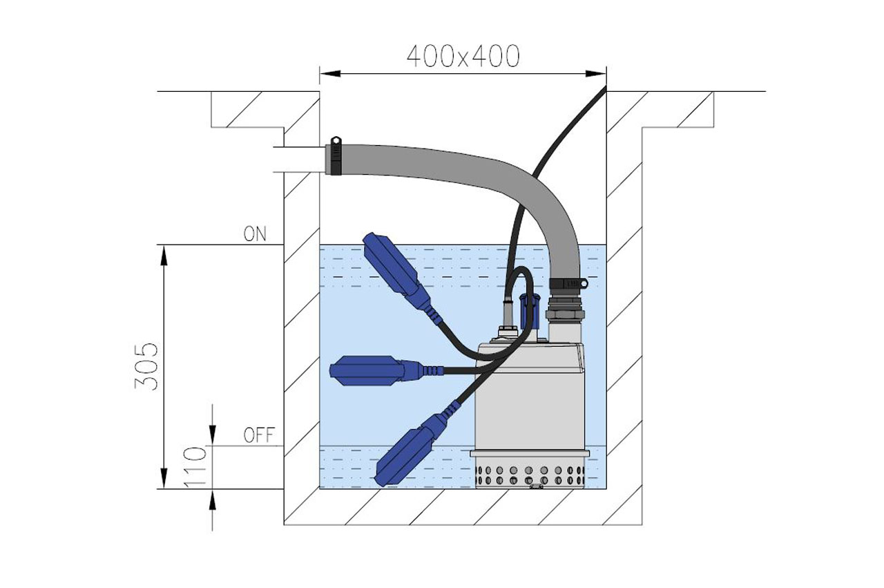 EBARA Tauchmotorpumpe OPTIMA MA, Edelstahl - Abmessungen