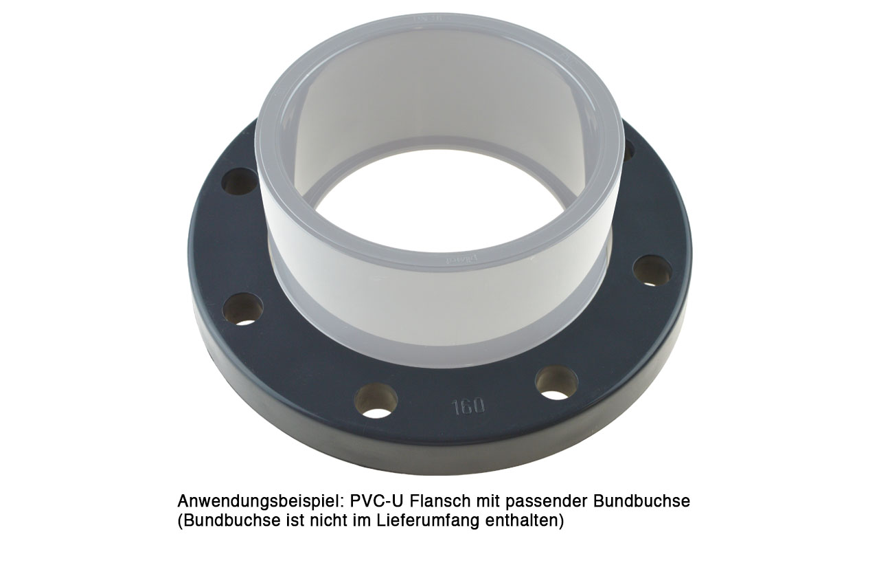 Anwendungsbeispiel Flansch mit Bundbuchse Anwendungsbeispiel Flansch mit Bundbuchse