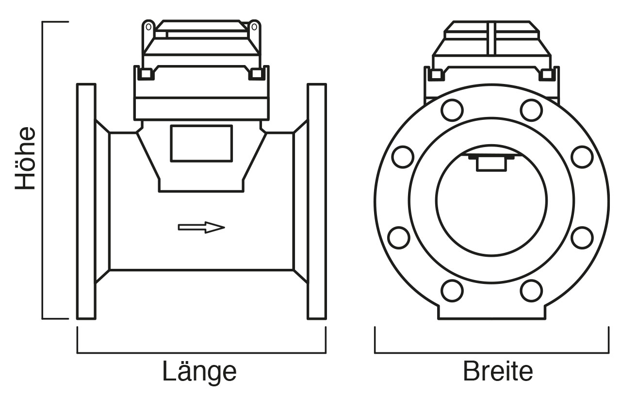 TWP Tangentiale Wasserzähler, Tecnidro
