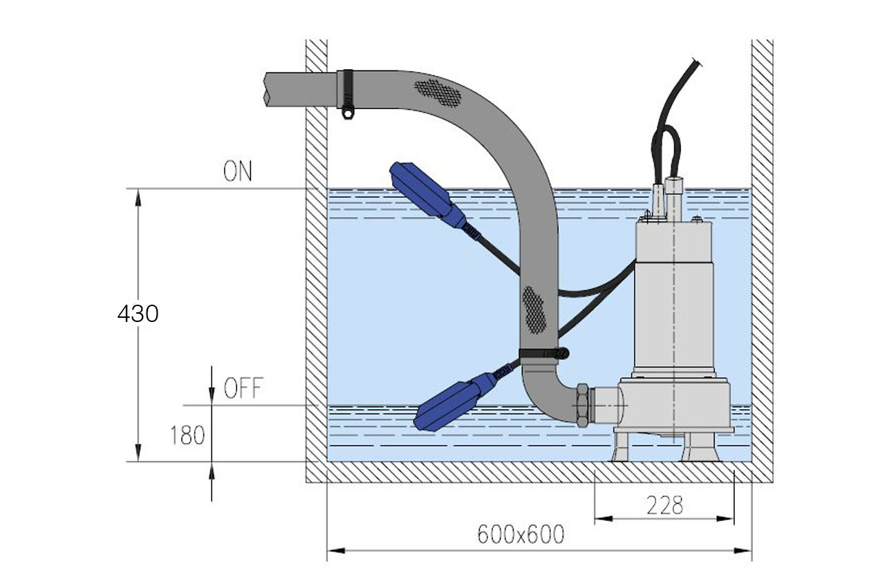 EBARA Tauchmotorpumpe RIGHT 100 MA, Edelstahl - Abmessungen