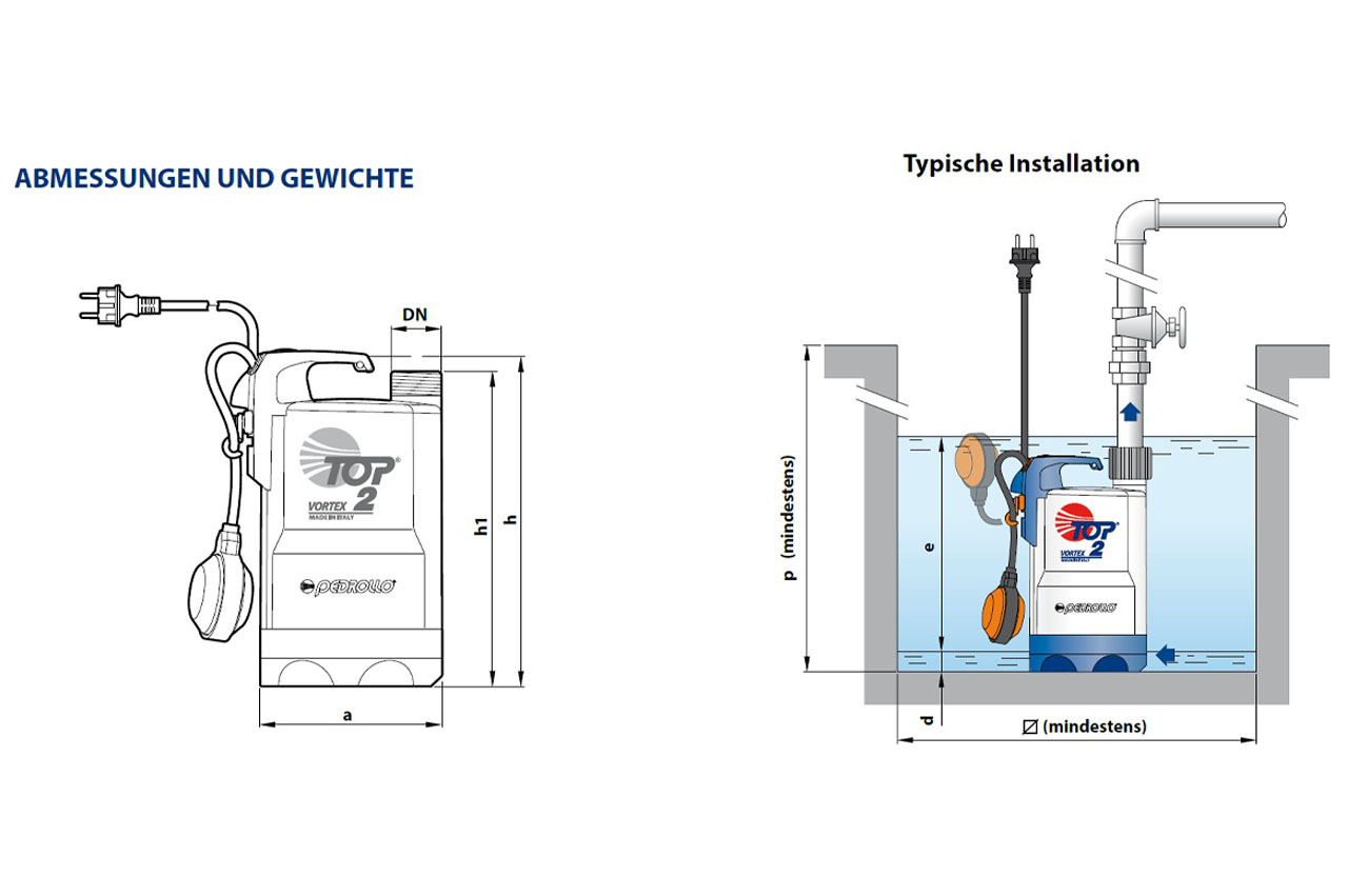 PEDROLLO Tauchmotorpumpe TOP-VORTEX